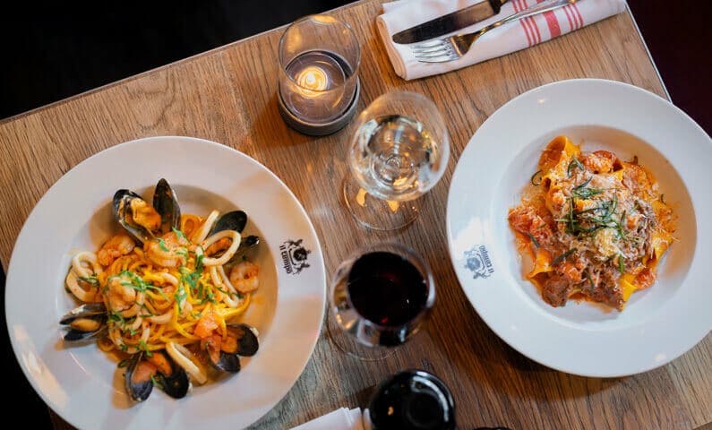 Restauranger Södermalm